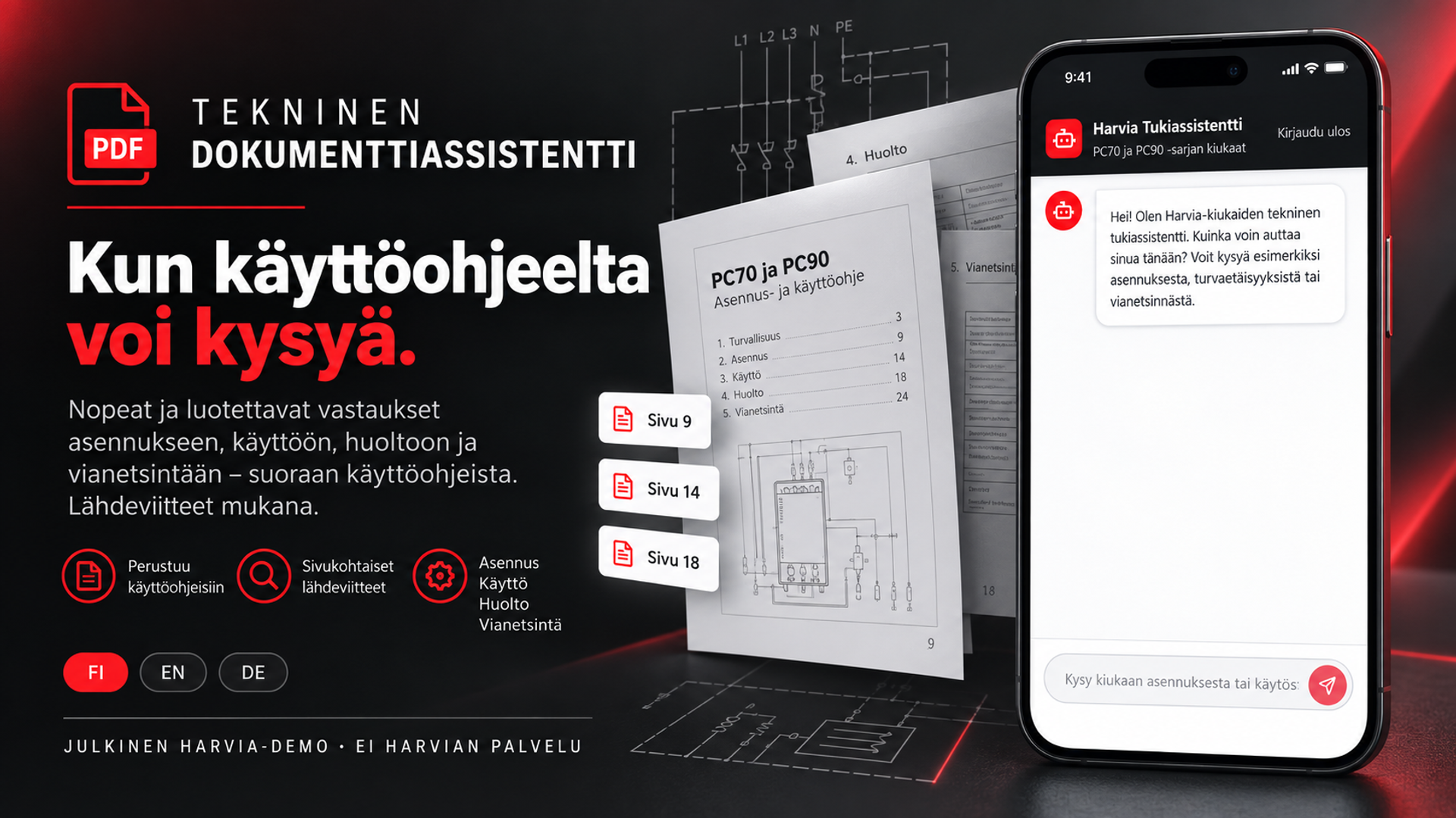 Tekninen dokumenttiassistentti -tunnuskuva: "Kun käyttöohjeelta voi kysyä." ja Harvia-tukiassistentin chat-näkymä puhelimessa